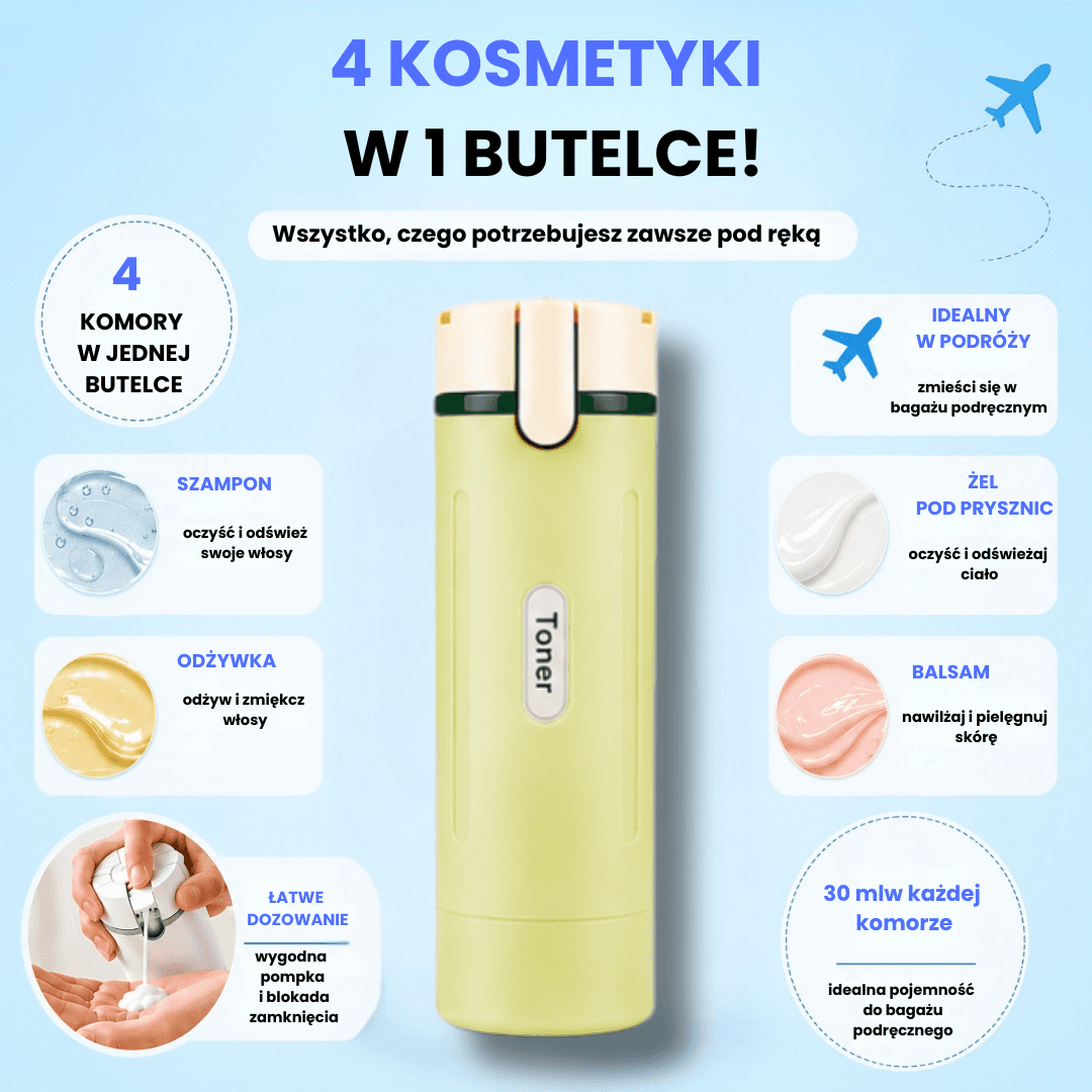 4 kosmetyki zawsze w jednym miejscu