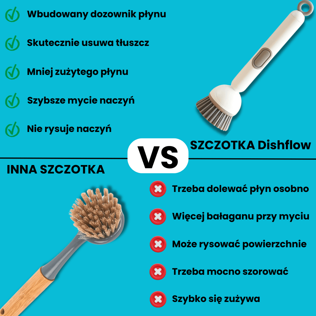 Konkurencja nie istnieje!