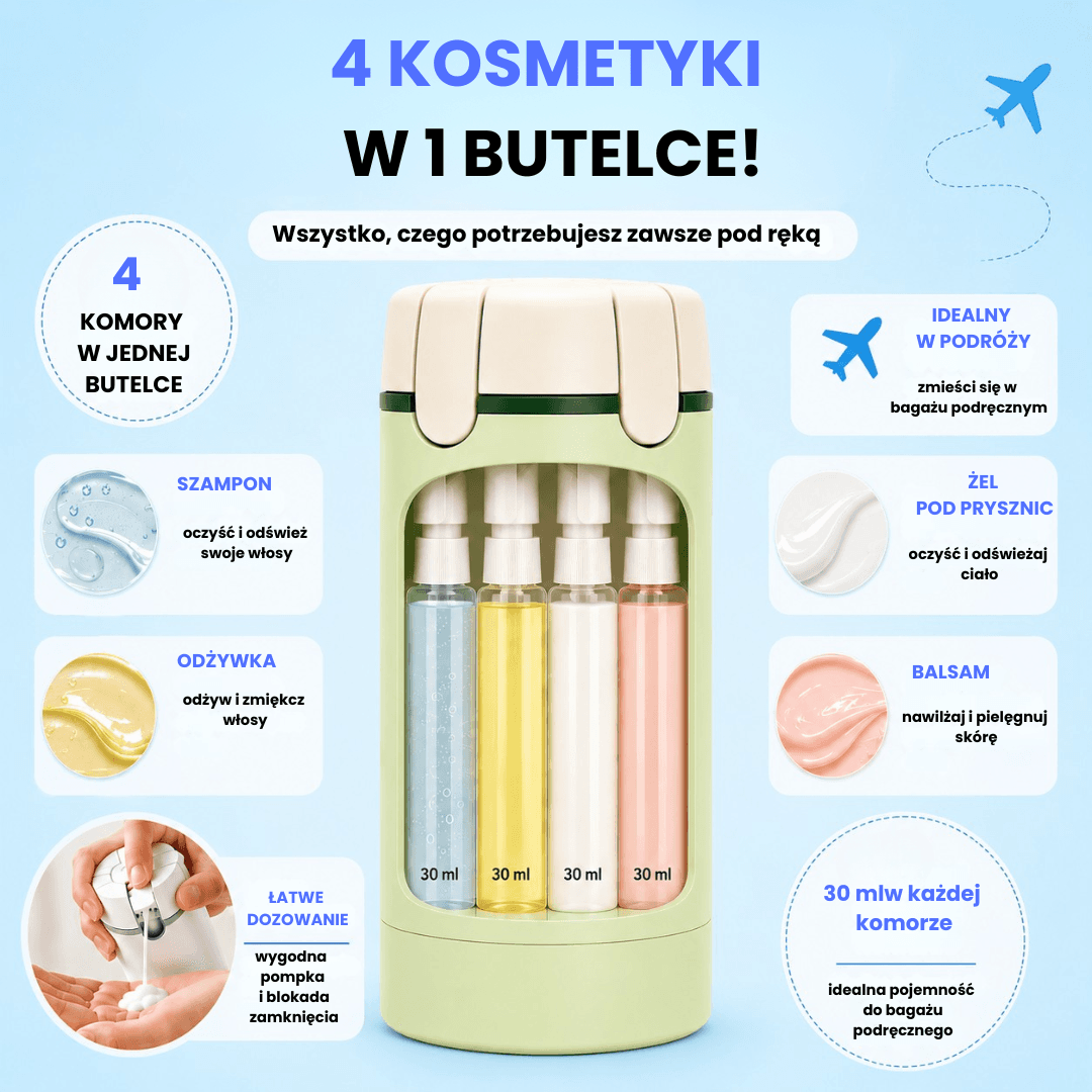 4 kosmetyki zawsze w jednym miejscu