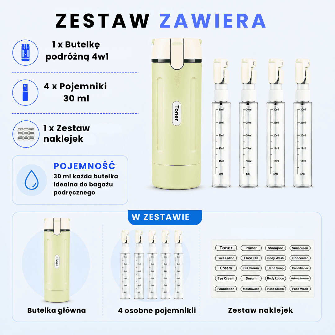 Wszystko, czego potrzebujesz w jednym zestawie