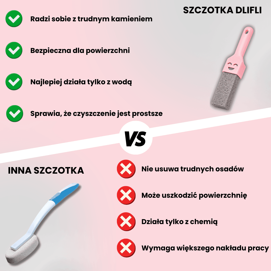 Konkurencja nie istnieje!