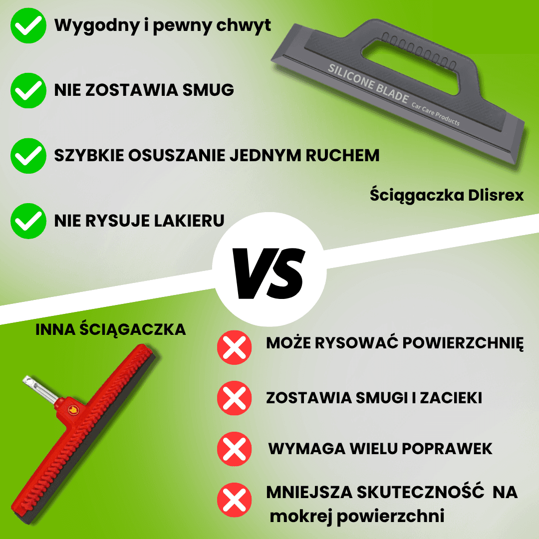 Konkurencja nie istnieje!