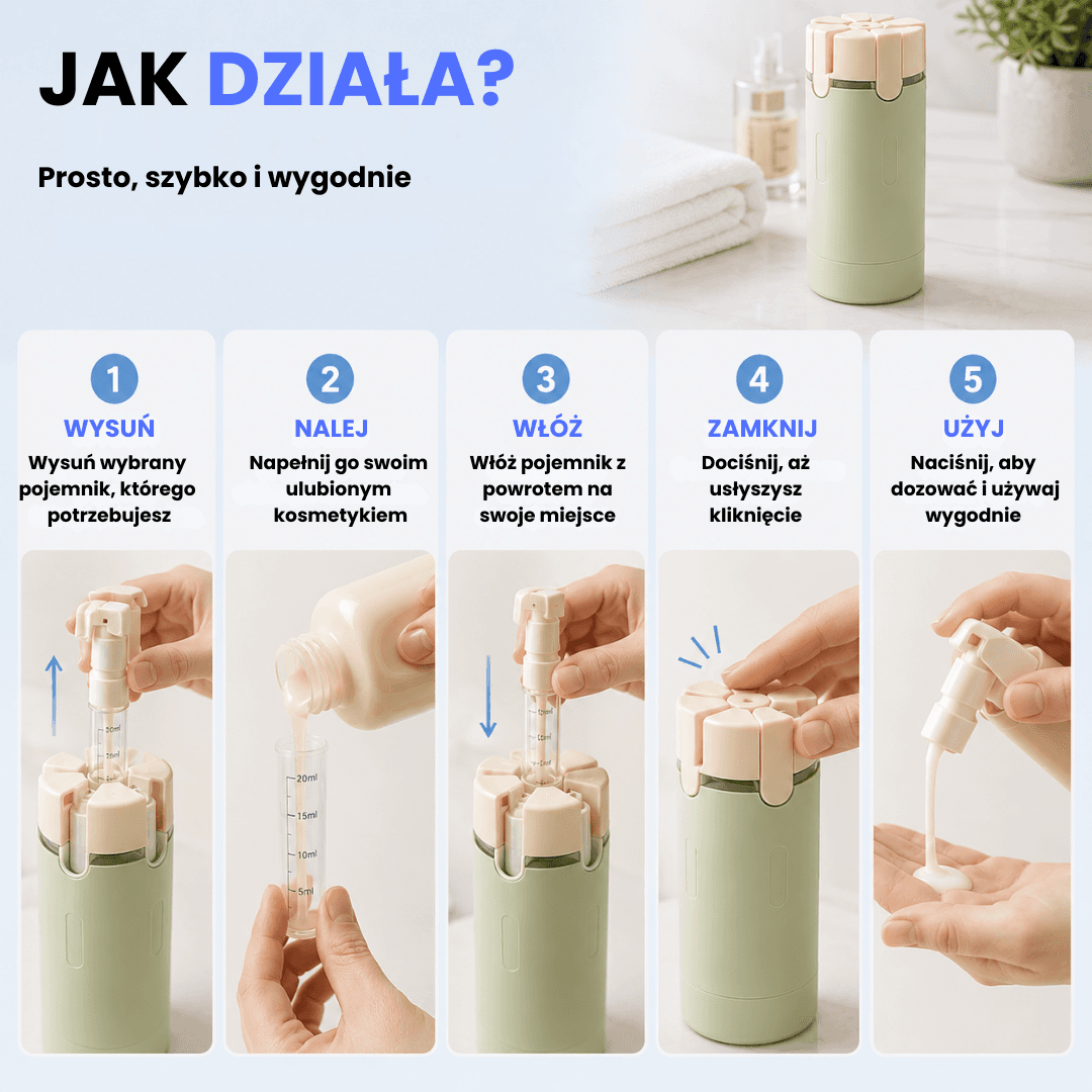 Dosfox - butelka podróżna 4 w 1, 4 małe pojemniki po 30 ml